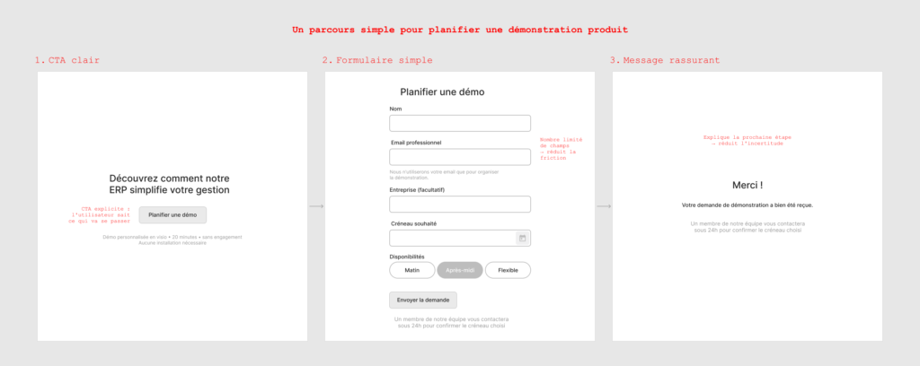 Parcours simple pour planifier démo produit